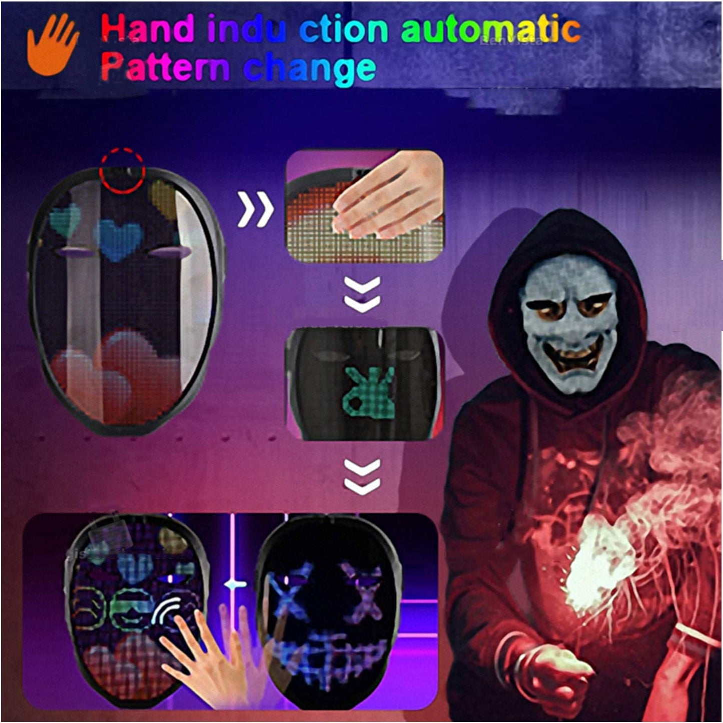 Variable Shining Led Mask Luminous Face Transforming Masks DIY Editing Animation Text for Halloween Party Cosplay Masquerade