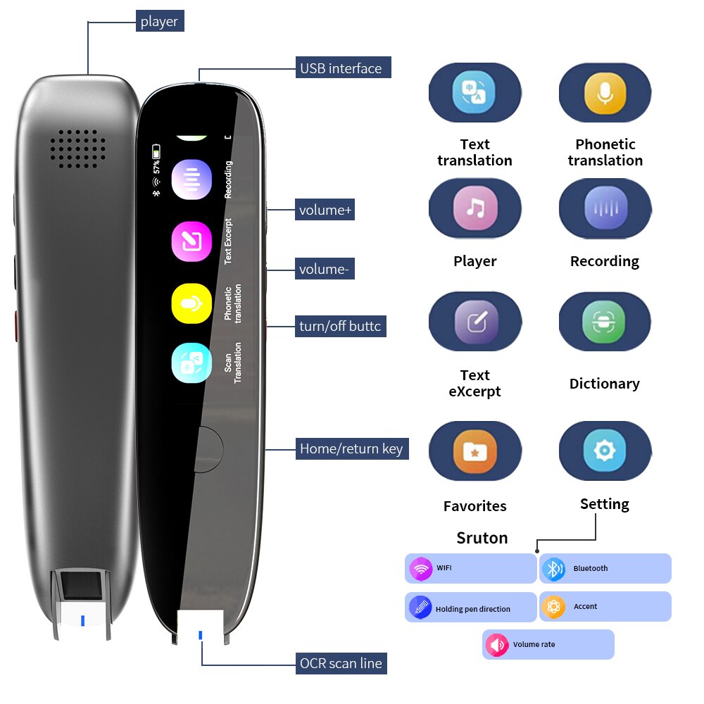 Scan Reader Pen X2/X3 Translatorand Reading Pen for Dyslexia Autismo Smart Voice Scan Translator Pen Traduzione in 112 lingue